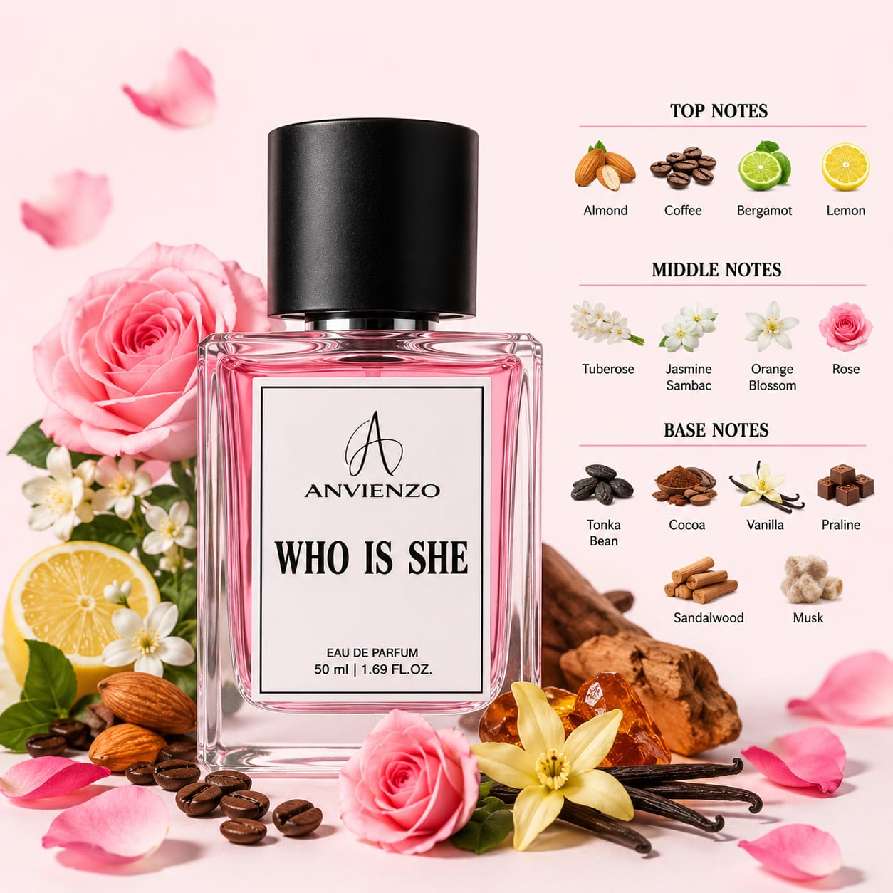Anvienzo Who Is She Eau de Parfum 50ml fragrance notes